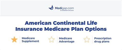 Continental Life Insurance Medicare Supplement Plan Medigap Continental Life Insurance Medicare Supplement Plan Medigap