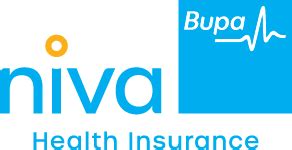 Copay Health Insurance Features Types Niva Bupa Copay Health Insurance Features Types Niva Bupa