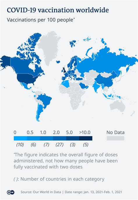Coronavirus Lack Of Global Vaccine Strategy Has Immense Costs Coronavirus Lack Of Global Vaccine Strategy Has Immense Costs