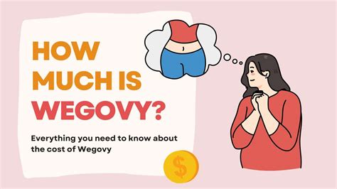 Cost Of Wegovy With Insurance