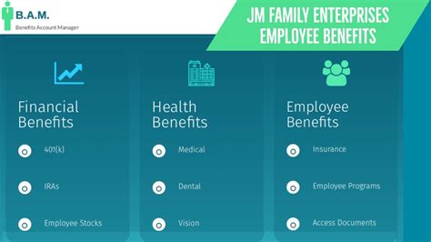 Costco Employee Benefits Benefit Overview Summary Youtube Costco Employee Benefits Benefit Overview Summary Youtube