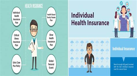Costs And Benefits Of Individual Health Insurance Plans Cancunlemond Com Costs And Benefits Of Individual Health Insurance Plans Cancunlemond Com
