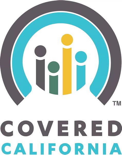Covered Cali Covered Cali