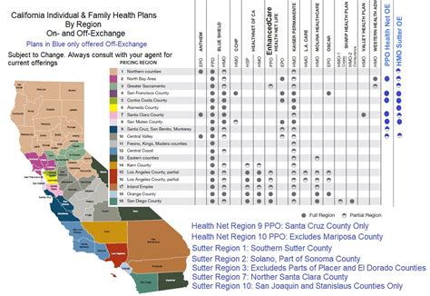 Covered California Regions Plans Imk Covered California Regions Plans Imk