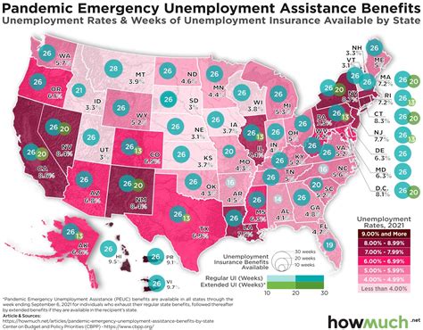 Covid 19 Unemployment Rates And Assistance Benefits By State Covid 19 Unemployment Rates And Assistance Benefits By State