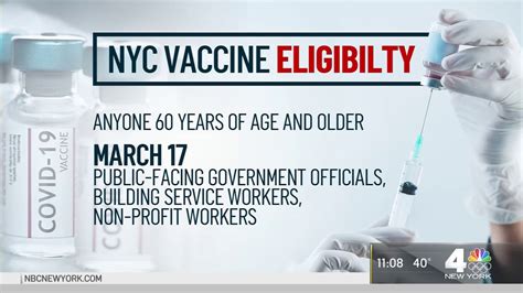 Covid 19 Vaccine Eligibility Expands Across Ny Nbc New York