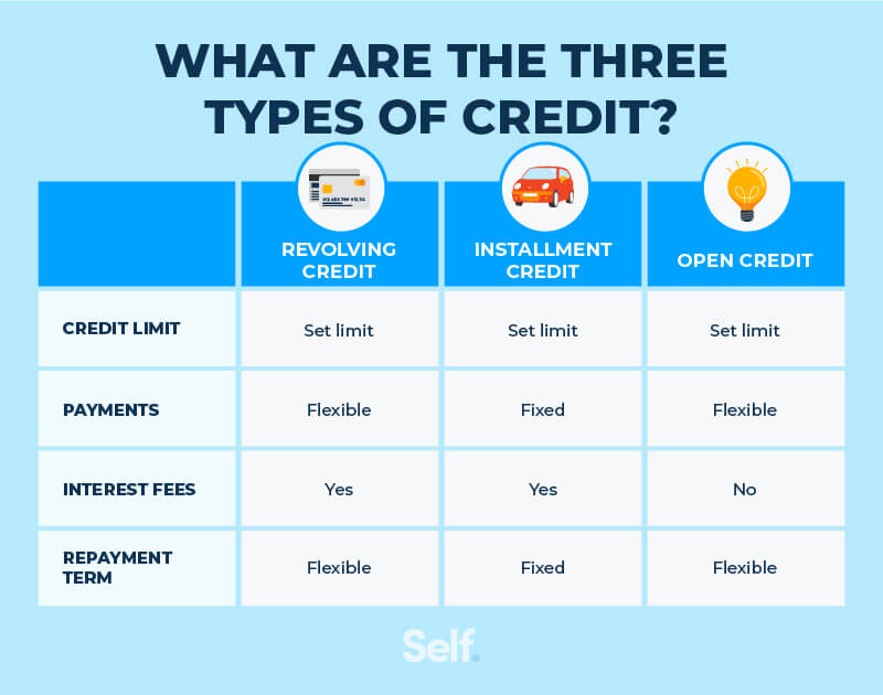 Credit Cards With Primary Rental Car Insurance Credit Cards With Primary Rental Car Insurance
