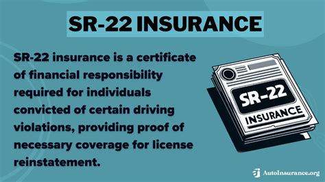 Define Sr 22 Insurance