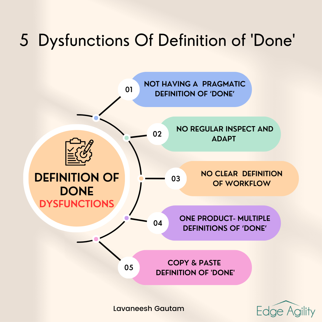 Definition Of Insurance Definition Of Insurance