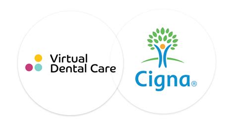 Dental Insurance Cigna
