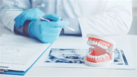Dentist Prices Without Insurance