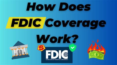 Deposit Insurance Coverage Overview Fdic Explained Youtube Deposit Insurance Coverage Overview Fdic Explained Youtube