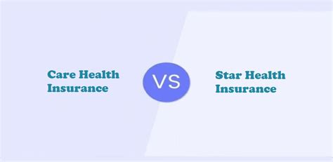 Difference Between Care Health Vs Star Health Insurance Company Difference Between Care Health Vs Star Health Insurance Company