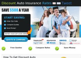 Discount Car Insurance Rates Sharon Has Fernandez Discount Car Insurance Rates Sharon Has Fernandez