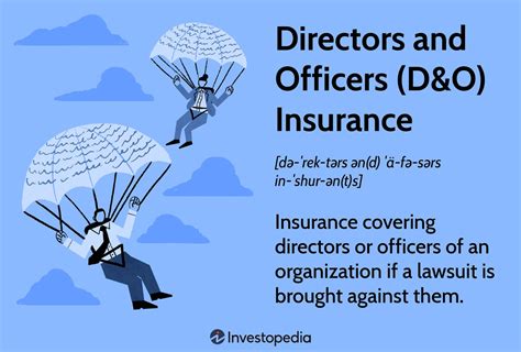 Do Insurance