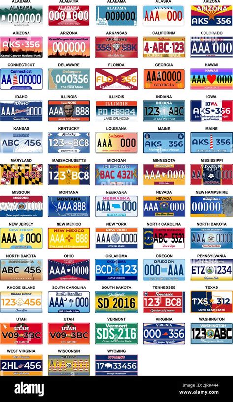 Do You Need Auto Insurance To Get A License Plate 2025 Do You Need Auto Insurance To Get A License Plate 2025