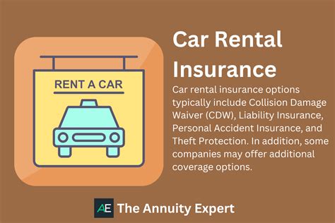 Do You Need Car Rental Insurance 2023 Do You Need Car Rental Insurance 2023
