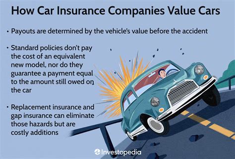 Does My Car Insurance Cover Rental Cars Unveil The Truth Does My Car Insurance Cover Rental Cars Unveil The Truth