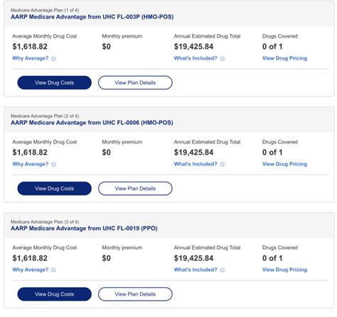 Does United Healthcare Cover Wegovy Medicare365 Does United Healthcare Cover Wegovy Medicare365