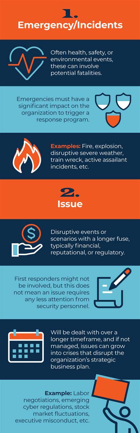 Emergency Insurance Health Emergency Insurance Health