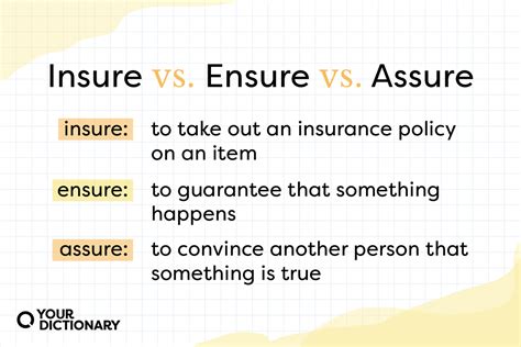 Ensure Or Insure Definition