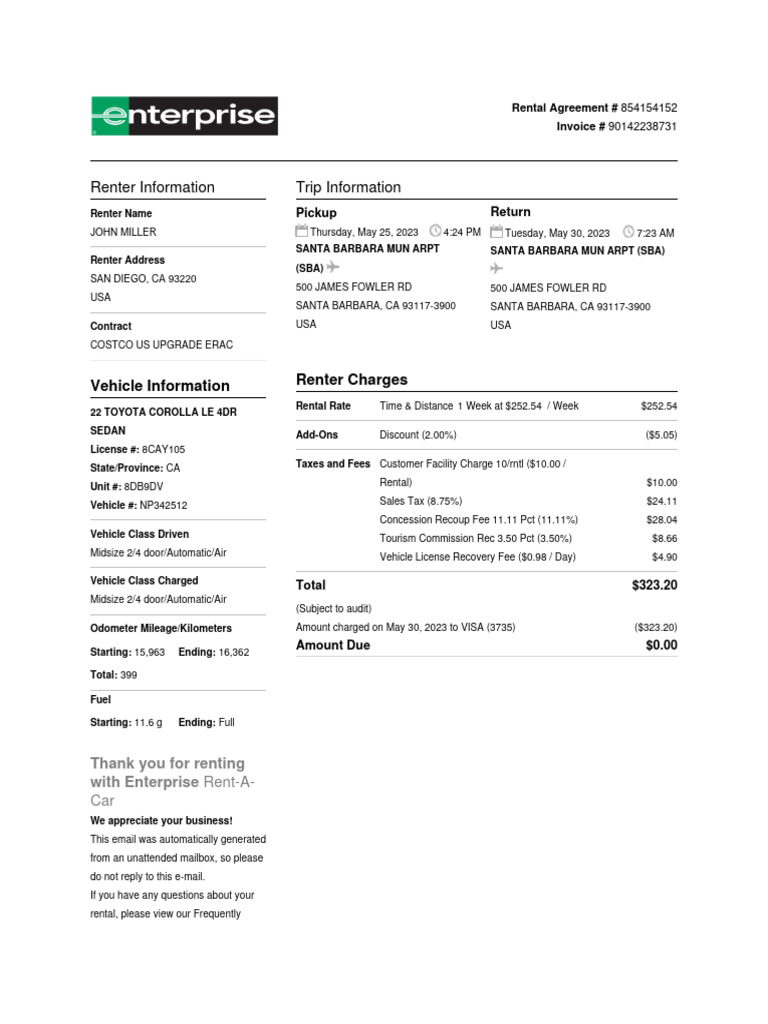 Enterprise Rental Insurance
