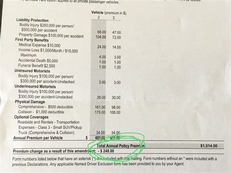 Erie Insurance Contact Number