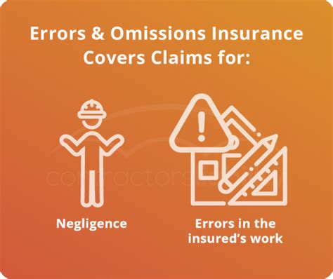 Errors And Omissions Insurance Get Quote Buy Coverage 2024 Errors And Omissions Insurance Get Quote Buy Coverage 2024