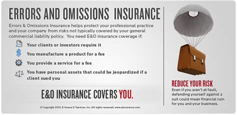 Errors And Omissions Insurance Quote