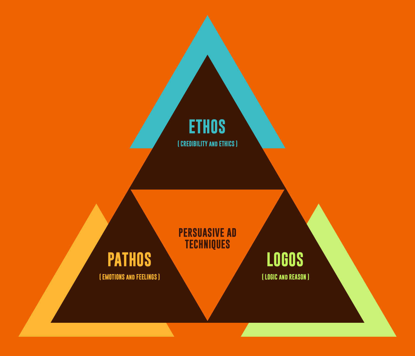 Ethos No Exam Life Insurance Review Complete Guide Faqs Ethos No Exam Life Insurance Review Complete Guide Faqs