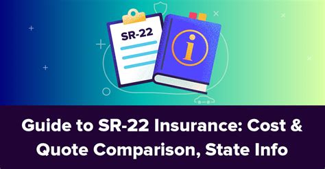 Everything About Personal Injury Claims Against Drivers With Sr 22 Everything About Personal Injury Claims Against Drivers With Sr 22