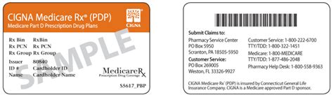 Everything About Your Medicare Card Medicare Number Everything About Your Medicare Card Medicare Number