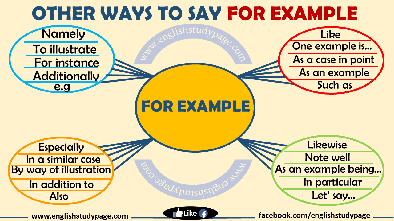 Example Of A Term Life Insurance Policy Bankrate Com Example Of A Term Life Insurance Policy Bankrate Com