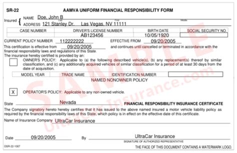 Example Sr22 Certificate Ultracar Insurance Example Sr22 Certificate Ultracar Insurance