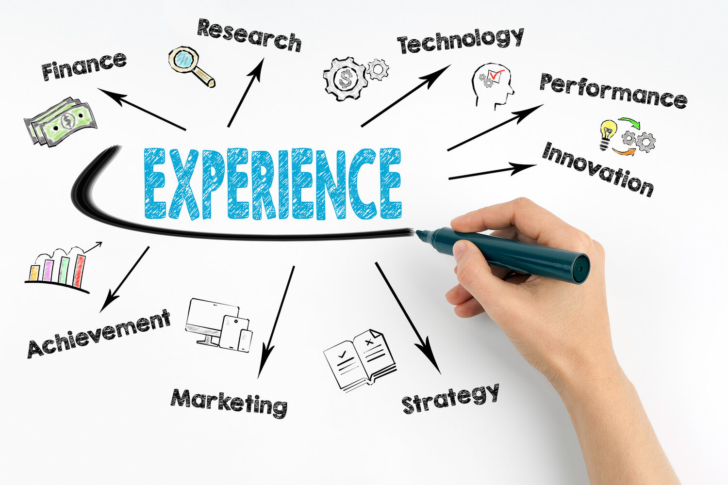 Experience Unmatched Coverage With Church Mutual Insurance Company Experience Unmatched Coverage With Church Mutual Insurance Company