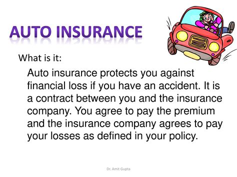 Explanation Of Car Insurance