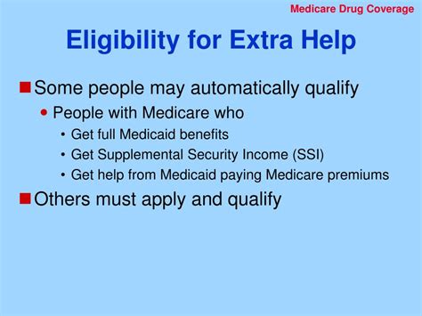 Extra Help Income Limits 2025 Chart Samantha Fisher Extra Help Income Limits 2025 Chart Samantha Fisher