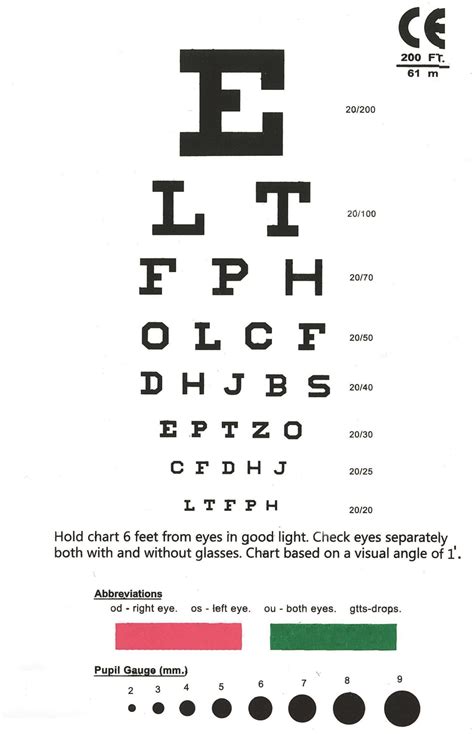 Eye Charts For Eye Exams 10 Feet Eye Charts For Eye Exams 10 Feet