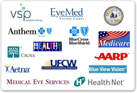 Eyeglass Insurance Plans