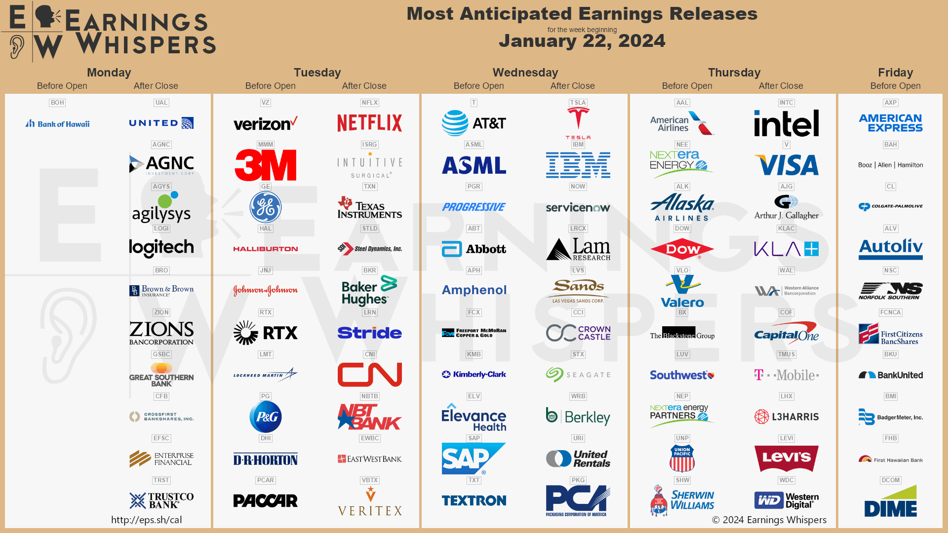 F G Annuities Life Sets Q4 2024 Earnings Release Date For February 20 F G Annuities Life Sets Q4 2024 Earnings Release Date For February 20