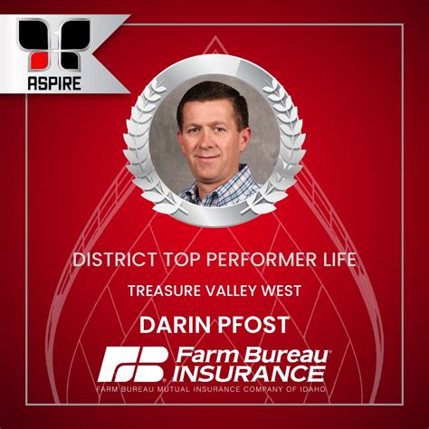 Farm Bureau Insurance Company Of Idaho On Linkedin Congratulations To Farm Bureau Insurance Company Of Idaho On Linkedin Congratulations To