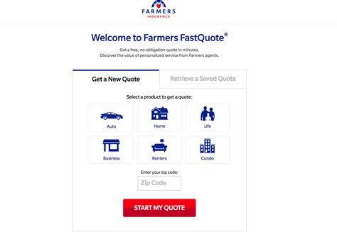 Farmers Car Insurance Review Rates Coverage More