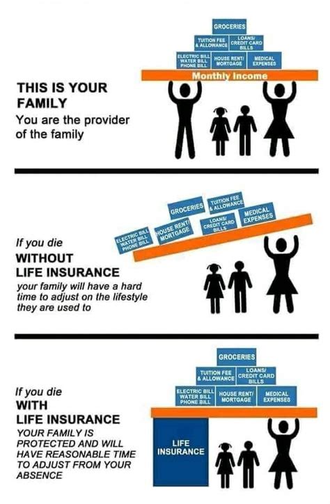 Farmers Insurance 800 Phone Number Financial Report Farmers Insurance 800 Phone Number Financial Report