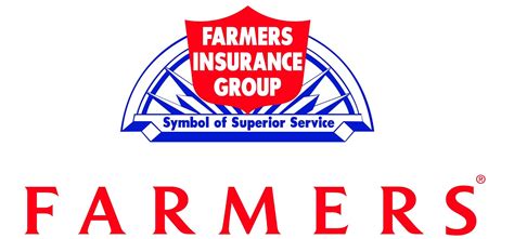 Farmers Insurance Auto Info Education Insurance Info Online