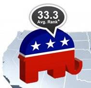 Federal Flood Insurance