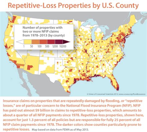 Fema Flood Insurance Rates