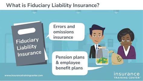 Fiduciary Liability Insurance Explained Insurance Training Center Fiduciary Liability Insurance Explained Insurance Training Center