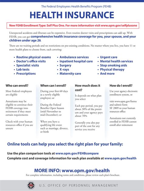Fillable Online Opm Health Insurance Overview Opm Fax Email Print Fillable Online Opm Health Insurance Overview Opm Fax Email Print