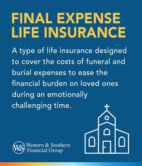 Final Expense Life Insurance What It Is Covers Benefits Final Expense Life Insurance What It Is Covers Benefits