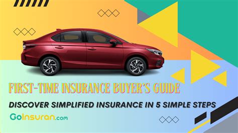 First Time Insurance Buyer Amp 39 S Guide Simplifying Insurance First Time Insurance Buyer Amp 39 S Guide Simplifying Insurance